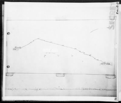 COMTASK-GROUP 77.12 > Rep of Ops of heavy covering and carrier group in support of the invasion of Mindoro Island, Philippines, 12/13-17/44