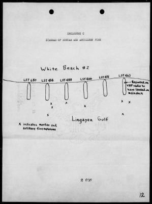 Thumbnail for USS LST-454 > Report of operations in the invasion of Lingayen Gulf, Luzon Island, Philippines, 1/9-10/45, including AA actions on 1/7 & 9/45