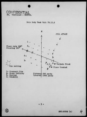 Thumbnail for USS MONITOR > Rep of AA act Northeast coast of Mindanao Is, Philippines on 11/13/44