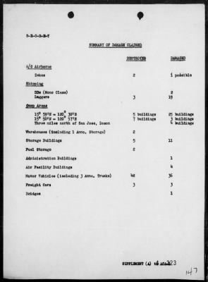 USS TULAGI > Report of air operations in support of the amphibious assault on Lingayen Gulf, Luzon Island, Philippines, 1/4-14/45, including AA actions on 1/5 & 13/45