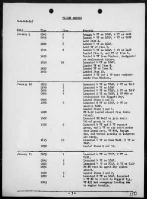 USS TULAGI > Report of air operations in support of the amphibious assault on Lingayen Gulf, Luzon Island, Philippines, 1/4-14/45, including AA actions on 1/5 & 13/45