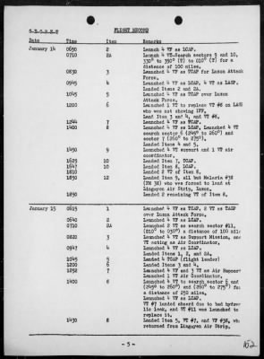 USS TULAGI > Report of air operations in support of the amphibious assault on Lingayen Gulf, Luzon Island, Philippines, 1/4-14/45, including AA actions on 1/5 & 13/45