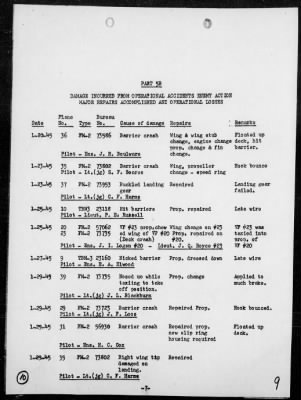 USS TULAGI > Report of air operations off Western Coast of Mindoro Island, Philippine, 1/18/45-2/1/45, including air operations in support of amphibious landings near San Narcisco, Luzon Island, Philippines 1/29-30/45