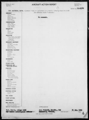 USS TULAGI > Report of air operations off Western Coast of Mindoro Island, Philippine, 1/18/45-2/1/45, including air operations in support of amphibious landings near San Narcisco, Luzon Island, Philippines 1/29-30/45