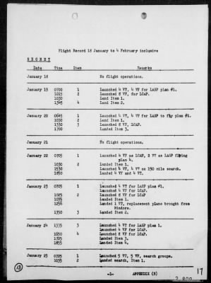 USS TULAGI > Report of air operations off Western Coast of Mindoro Island, Philippine, 1/18/45-2/1/45, including air operations in support of amphibious landings near San Narcisco, Luzon Island, Philippines 1/29-30/45