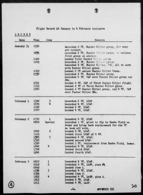 USS TULAGI > Report of air operations off Western Coast of Mindoro Island, Philippine, 1/18/45-2/1/45, including air operations in support of amphibious landings near San Narcisco, Luzon Island, Philippines 1/29-30/45