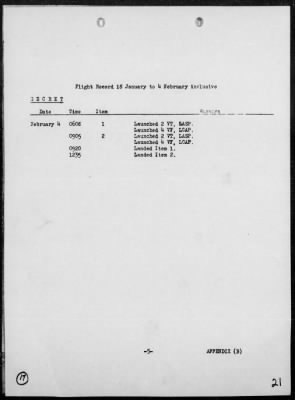 USS TULAGI > Report of air operations off Western Coast of Mindoro Island, Philippine, 1/18/45-2/1/45, including air operations in support of amphibious landings near San Narcisco, Luzon Island, Philippines 1/29-30/45