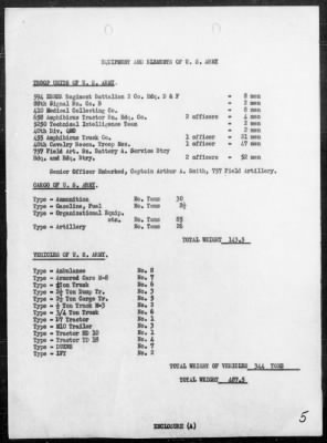 Thumbnail for USS LST-610 > Rep of ops In the amphibious assault on Lingayen Gulf, Luzon Is, Philippines, 1/9-18/45, including AA acts 1/9, 10 & 12/45