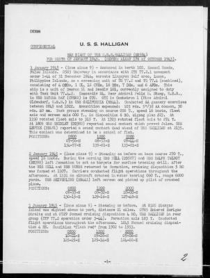 Thumbnail for USS HALLIGAN > War Diary, 1/1-31/45