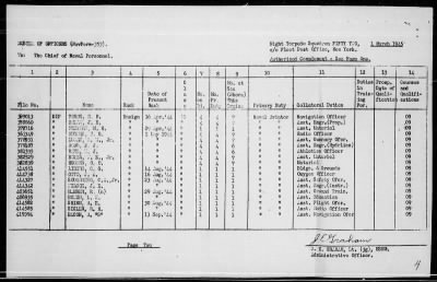 Thumbnail for VT(N)-52 > War  Diary, 2/1-28/45