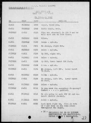 Thumbnail for USS PRINGLE > Rep of ops in support of the invasion & occupation of Iwo Jima, Bonin Is, 2/17/45 - 3/1/45, including AA act on 2/23/45