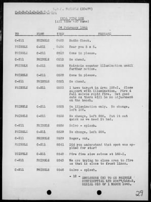 Thumbnail for USS PRINGLE > Rep of ops in support of the invasion & occupation of Iwo Jima, Bonin Is, 2/17/45 - 3/1/45, including AA act on 2/23/45