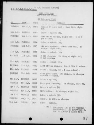 Thumbnail for USS PRINGLE > Rep of ops in support of the invasion & occupation of Iwo Jima, Bonin Is, 2/17/45 - 3/1/45, including AA act on 2/23/45