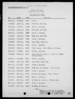 Thumbnail for USS PRINGLE > Rep of ops in support of the invasion & occupation of Iwo Jima, Bonin Is, 2/17/45 - 3/1/45, including AA act on 2/23/45