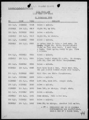 Thumbnail for USS PRINGLE > Rep of ops in support of the invasion & occupation of Iwo Jima, Bonin Is, 2/17/45 - 3/1/45, including AA act on 2/23/45