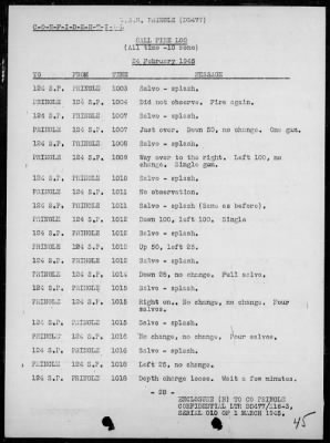 Thumbnail for USS PRINGLE > Rep of ops in support of the invasion & occupation of Iwo Jima, Bonin Is, 2/17/45 - 3/1/45, including AA act on 2/23/45