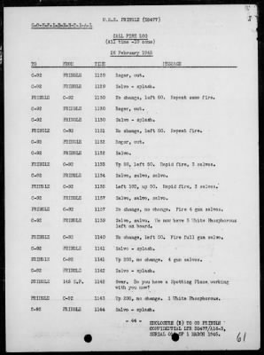 Thumbnail for USS PRINGLE > Rep of ops in support of the invasion & occupation of Iwo Jima, Bonin Is, 2/17/45 - 3/1/45, including AA act on 2/23/45