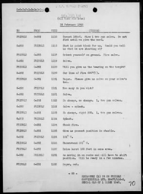 Thumbnail for USS PRINGLE > Rep of ops in support of the invasion & occupation of Iwo Jima, Bonin Is, 2/17/45 - 3/1/45, including AA act on 2/23/45