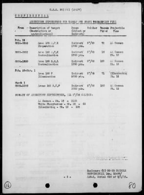 Thumbnail for USS PRINGLE > Rep of ops in support of the invasion & occupation of Iwo Jima, Bonin Is, 2/17/45 - 3/1/45, including AA act on 2/23/45