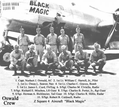 Thumbnail for 881st Air Crews > Oswald Crew