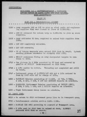 COMTASK-GROUP 76.10 > Rep of the invasions & resupply of Sanga Sanga & Jolo Is, Sulu Archipelago, Philippines 4/2-11/45