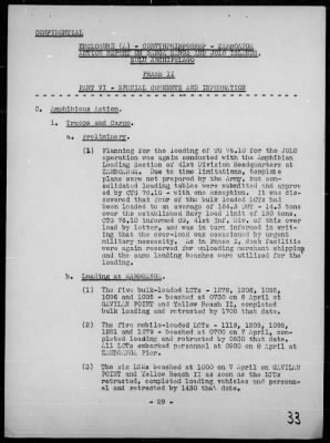 COMTASK-GROUP 76.10 > Rep of the invasions & resupply of Sanga Sanga & Jolo Is, Sulu Archipelago, Philippines 4/2-11/45