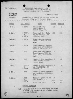 Thumbnail for COMTASK-GROUP 77.11 > Summary of ops, 12/27/44 - 1/19/45