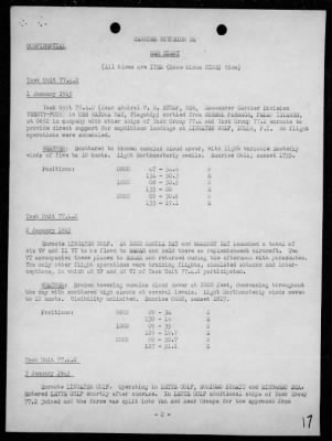 COMCARDIV 24 > War Diary, 12/1/44 to 3/31/45