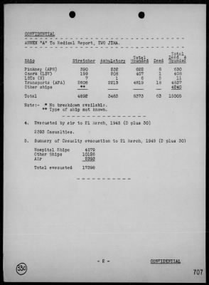 COM GENERAL, EXPEDITIONARY TROOPS, TF 56 > Rep of the seizure, occupation & defense of Iwo Jima, Bonin Is 2/19/45 - 3/16/45