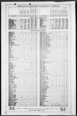 COM GENERAL, EXPEDITIONARY TROOPS, TF 56 > Rep of the seizure, occupation & defense of Iwo Jima, Bonin Is 2/19/45 - 3/16/45