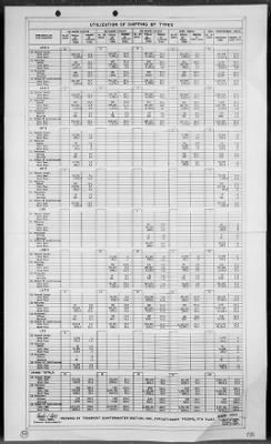 COM GENERAL, EXPEDITIONARY TROOPS, TF 56 > Rep of the seizure, occupation & defense of Iwo Jima, Bonin Is 2/19/45 - 3/16/45