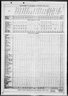 COM GENERAL, EXPEDITIONARY TROOPS, TF 56 > Rep of the seizure, occupation & defense of Iwo Jima, Bonin Is 2/19/45 - 3/16/45