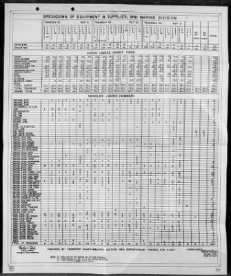 COM GENERAL, EXPEDITIONARY TROOPS, TF 56 > Rep of the seizure, occupation & defense of Iwo Jima, Bonin Is 2/19/45 - 3/16/45