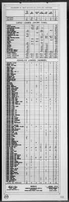 COM GENERAL, EXPEDITIONARY TROOPS, TF 56 > Rep of the seizure, occupation & defense of Iwo Jima, Bonin Is 2/19/45 - 3/16/45