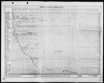 COM GENERAL, EXPEDITIONARY TROOPS, TF 56 > Rep of the seizure, occupation & defense of Iwo Jima, Bonin Is 2/19/45 - 3/16/45