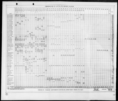 COM GENERAL, EXPEDITIONARY TROOPS, TF 56 > Rep of the seizure, occupation & defense of Iwo Jima, Bonin Is 2/19/45 - 3/16/45