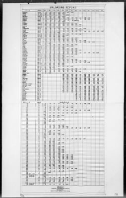 COM GENERAL, EXPEDITIONARY TROOPS, TF 56 > Rep of the seizure, occupation & defense of Iwo Jima, Bonin Is 2/19/45 - 3/16/45