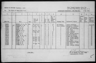 VT(N)-52 > War Diary, 4/1-30/45