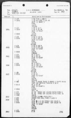 Thumbnail for USS VICKSBURG > Rep of ops in support of the invasion & occupation of Iwo Jima, Bonin Is, 2/16/45 - 3/5/45