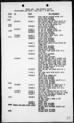 Thumbnail for USS PHOENIX > Rep of ops in support of the invasions of Sadau & Tarakan Is, Borneo, 4/27/45 - 8/3/45