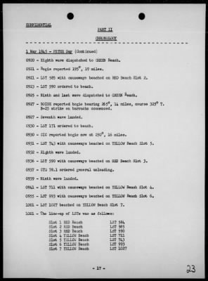 COMTASK-GROUP 78.1 > Rep of the op for the invasion & capture of Sadau & Tarakan Is, Borneo 4/27/45-5/3/45