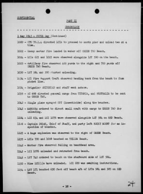 Thumbnail for COMTASK-GROUP 78.1 > Rep of the op for the invasion & capture of Sadau & Tarakan Is, Borneo 4/27/45-5/3/45