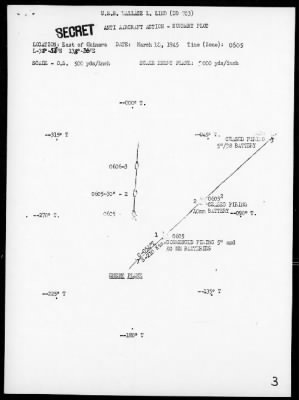 USS WALLACE L LIND > Form report of A A actions off Kyushu, Japan and East of the Ryukyu Island, 3/18/45 - 5/14/45