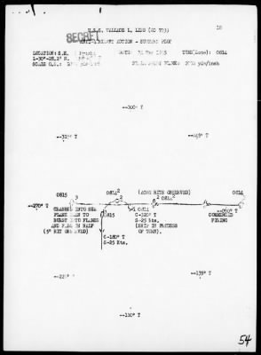 USS WALLACE L LIND > Form report of A A actions off Kyushu, Japan and East of the Ryukyu Island, 3/18/45 - 5/14/45