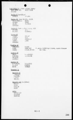 CINCPAC > War Diary, 1/27/45-2/28/45