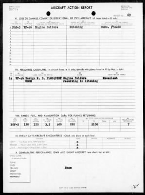 Thumbnail for VF-46 > ACA reps nos 46-70 - Air ops in the Ryukyu Is, 4/17/45 - 5/11/45