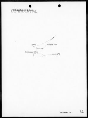 USS LANG > Rep of ops in support of the invasion of Okinawa Jima, Ryukyu Is, 4/1-29/45