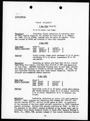 USS TULAGI > War Diary, 3/1/45 to 5/31/45