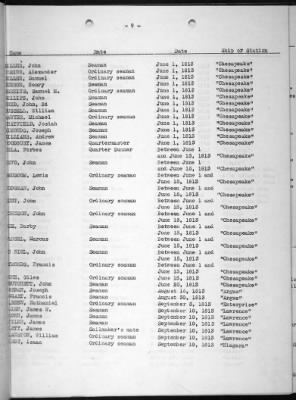 Deaths Due To Enemy Action > Deaths Due To Enemy Action 1776-1937