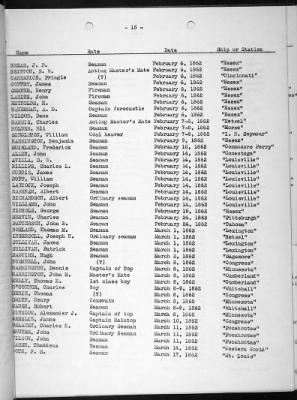 Deaths Due To Enemy Action > Deaths Due To Enemy Action 1776-1937